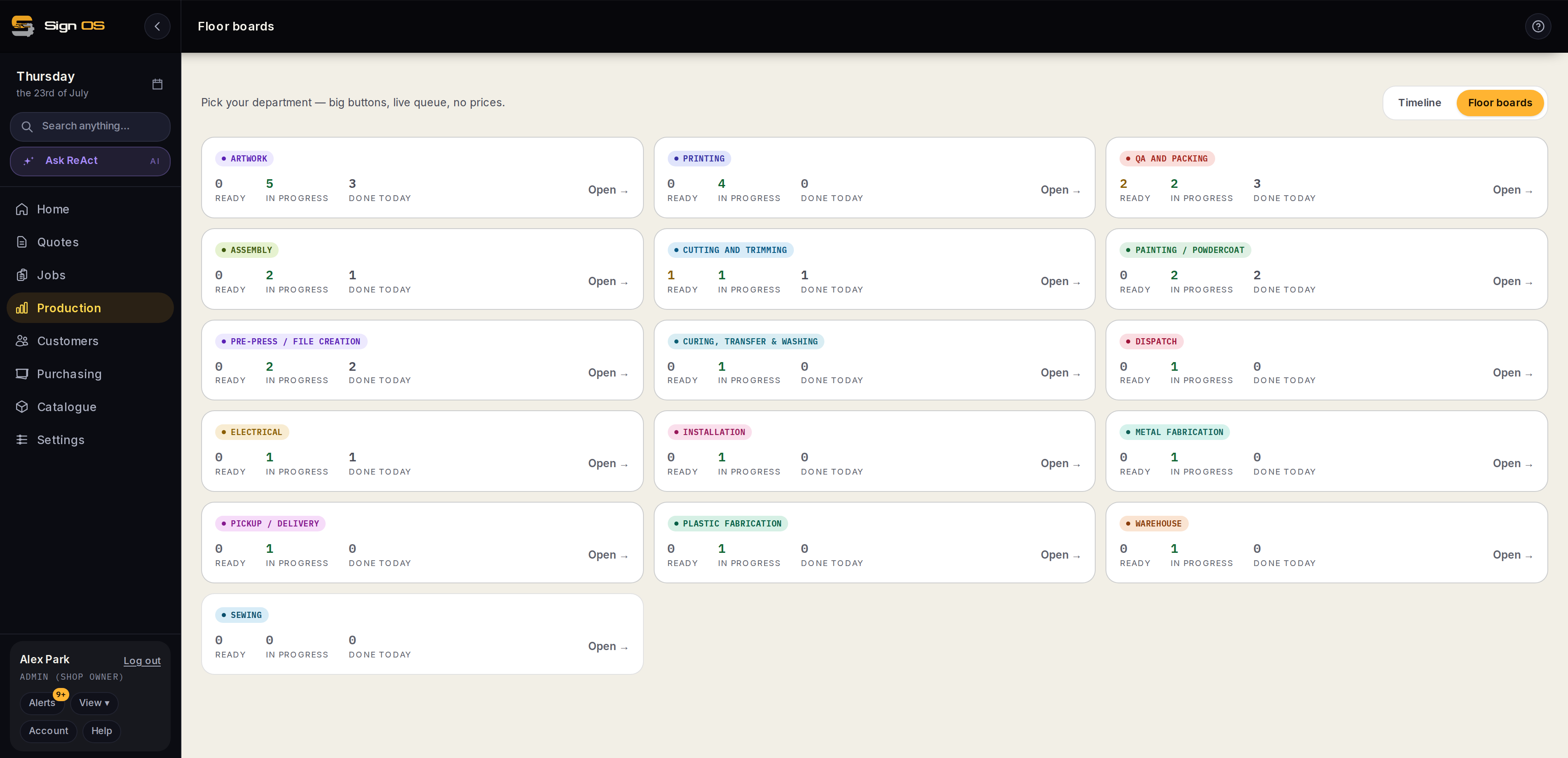Sign OS floor boards overview with live counts per department