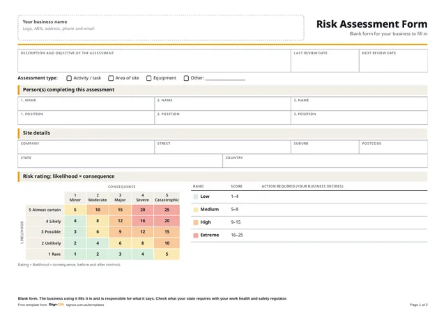 Blank risk assessment form, page one: description, assessment type, the people completing it, site details, and a 5×5 likelihood by consequence grid coloured into Low, Medium, High and Extreme bands with the actions left blank.